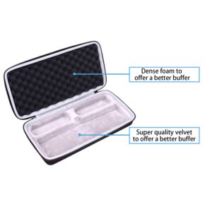 LTGEM EVA Hard Case for Numark DJ2GO2 Touch or Numark DJ2GO2 Pocket DJ Controller - Travel Protective Carrying Storage Bag