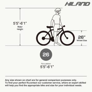 HH HILAND 26 Inch Mountain Bike, Full-Suspension 21 Speeds Drivetrain, MTB Bicycle for Men Mens Women Bike