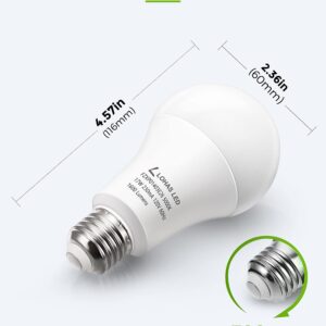 LOHAS A19 LED Light Bulbs 150W Equivalent, 17 Watt Daylight White 5000K LED Bulbs, 1600 Lumen Energy-Efficient LED Bulb(UL Listed), E26 Medium Base, Non-Dimmable, 4 Pack