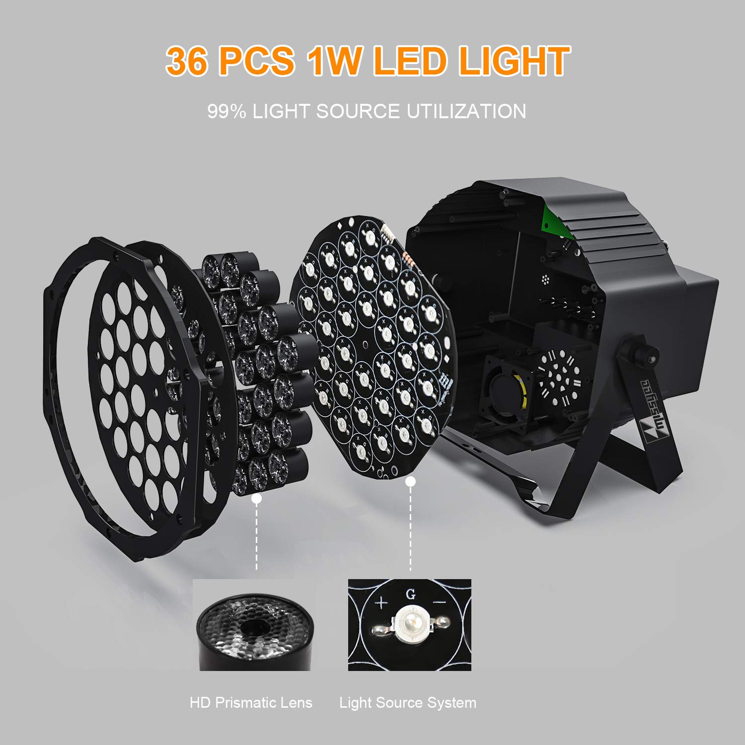 missyee 36 RGB LED DJ Stage Uplight -DMX Control Sound Activated with Remote Control and 9 Modes LED for Wedding, Events, Christmas and Halloween Music Disco Party -R&D in USA -4 Pack