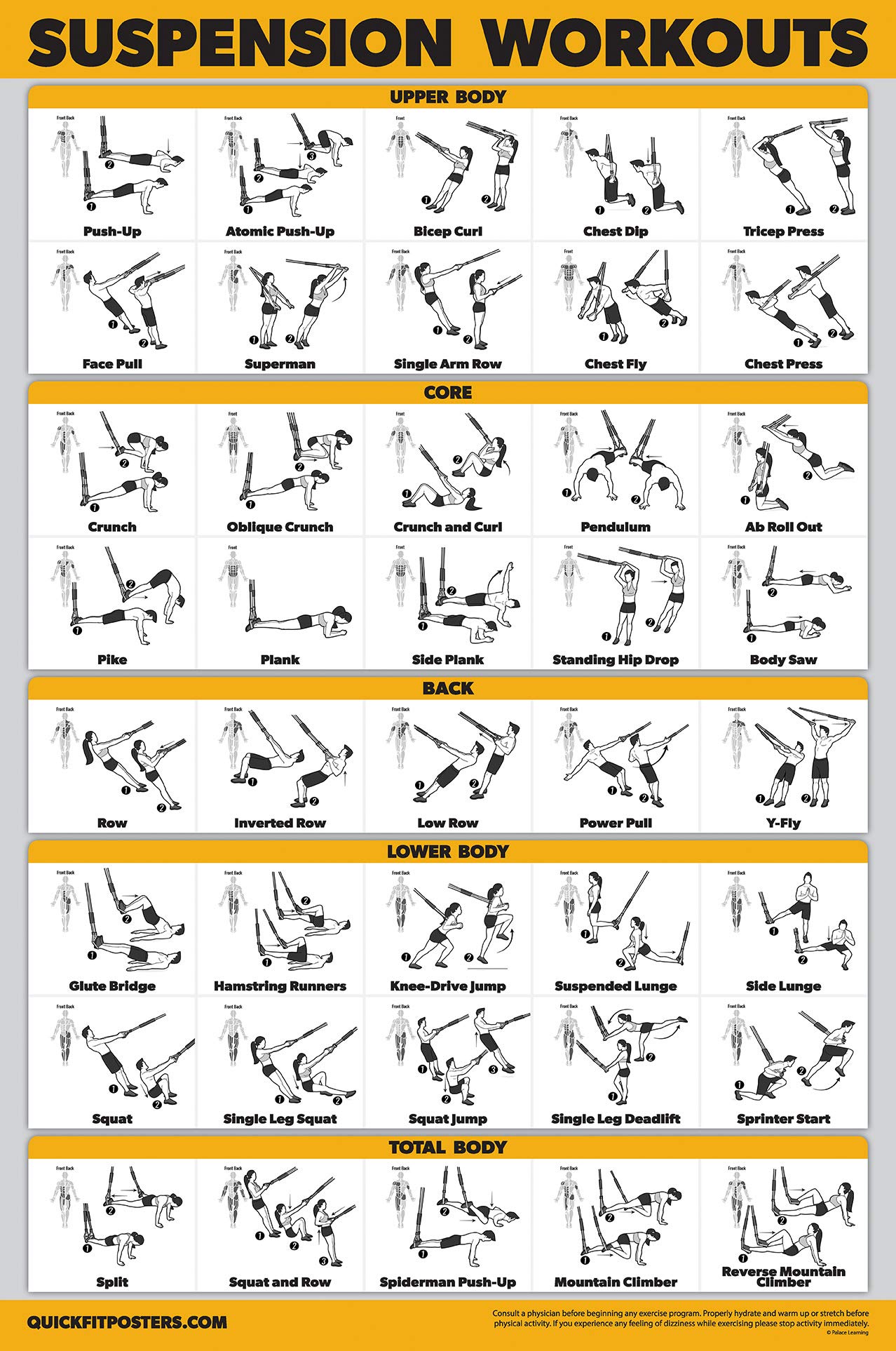 QuickFit 2 Pack Suspension Workout Posters - Volume 1 & 2 - LAMINATED Exercise Charts - 18" x 24" Vol. 1 & 2