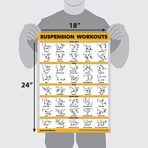 QuickFit 2 Pack Suspension Workout Posters - Volume 1 & 2 - LAMINATED Exercise Charts - 18" x 24" Vol. 1 & 2