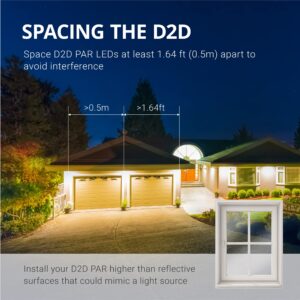 Sunco 2 Pack Outdoor LED Flood Light, 1250 LM, Waterproof PAR38 LED Bulb Dusk to Dawn, 120W Equivalent 15W, Exterior, Wet-Rated, 5000K Daylight, E26 Base, UL