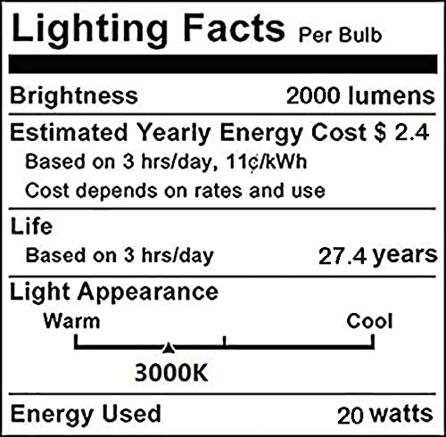 118mm 20W R7S LED Bulb (4 Pack) 200W Halogen Equivalent 118mm J-Type High Brightness 20W 120V R7S Base 3000K Warm White J Type T3 118mm Double Ended Flood Light 360°Beam Angle Landscape L