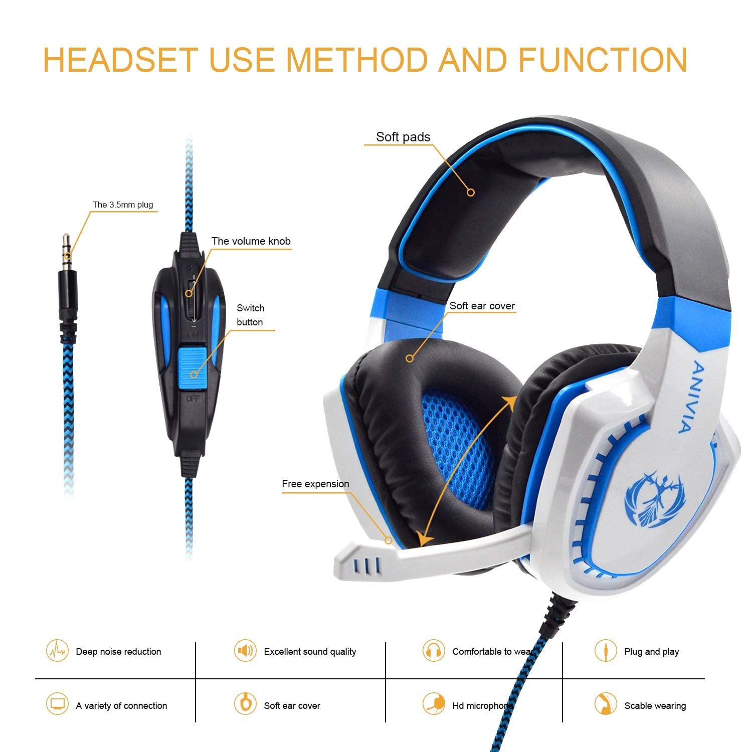 Anivia Over Ear Headphones Wired with Microphone - Stereo Surround Sound Headsets Gaming Headset with HD Mic, Bass, Noise Isolating, Volume-Control for Multi-Platforms