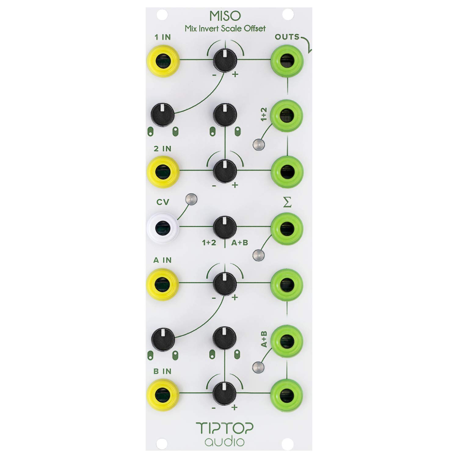 Tiptop Audio MISO Eurorack CV Modulator