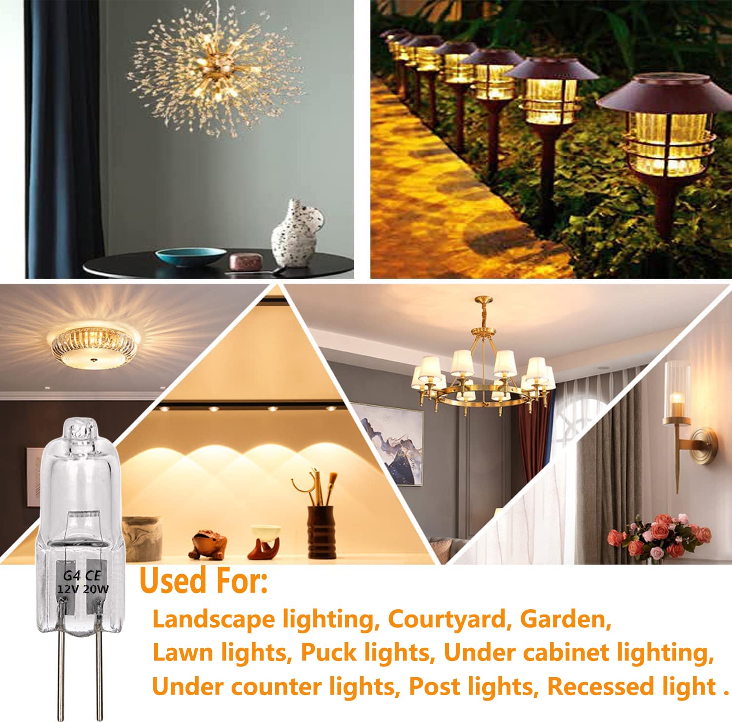 G4 Halogen Light Bulb , T3 JC Type Clear 20W 12V AC/DC Bi-Pin Bulb for Landscape Lighting,Accent Lights, Track Lighting,Under Cabinet Puck Light, Chandeliers,360°Beam Angle/Warm White,12Packs