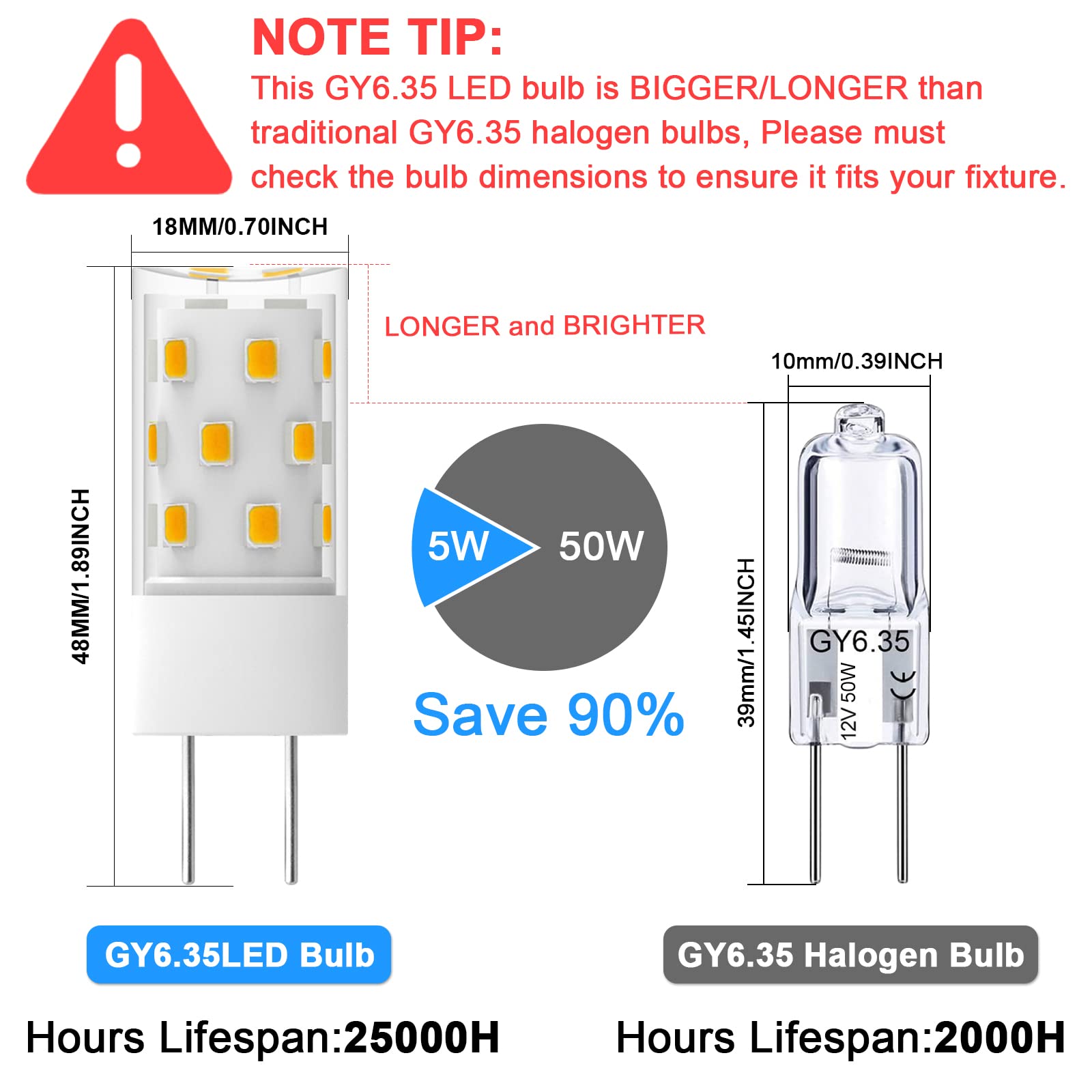 TAIYALOO GY6.35 LED Bulb 5W Equivalent to 50W Bi-pin Base Halogen Bulb, AC/DC 12V Warm White 3000K for Pendant Light, Chandelier, Desk Light, Accent Lights, Landscape Lighting, Non-Dimmable (4 Pack)