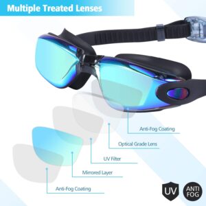 Rapidor Swim Goggles for Men Women Teens, Anti-Fog UV-Protection Leak-Proof, RP905 Series Multiple Choices (Black- Mirrored Lenses)