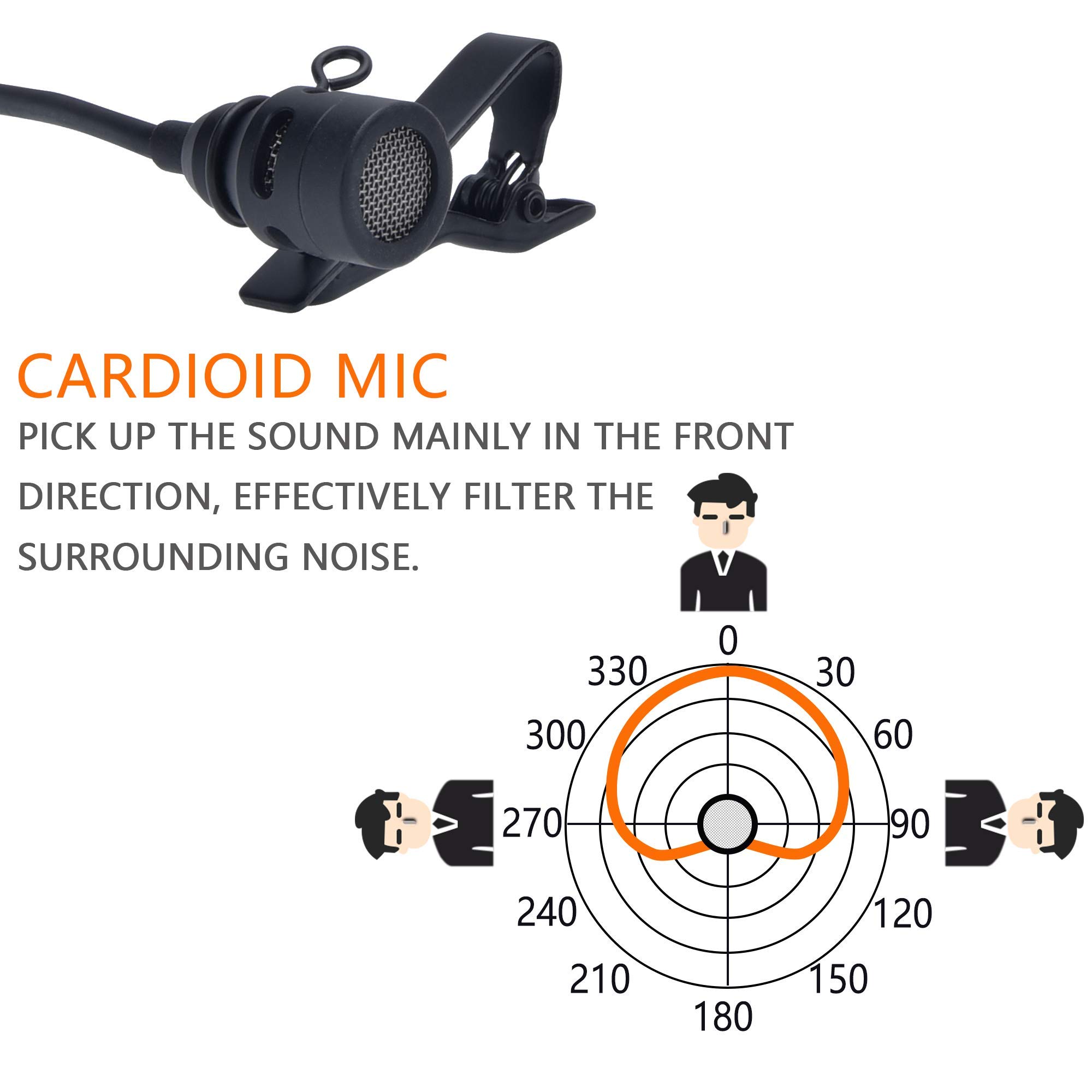 comica CVM-V02C XLR 48V Phantom Power Cardioid Lavalier Microphone,with Lapel Clip and Wind Muff,Lapel Mic for Camera Canon Sony Panasonic Camcorders Video Recording Interview YouTube