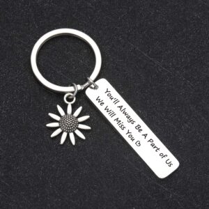 De&ai Coworker Retirement Keychain, Stainless Steel Keychain Gift for Colleague Leaving or Retiring, Unisex Keychain - Timeless Impression