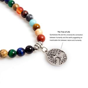 PWMENLK 108 Mala Beads Meditation Necklace 7 Chakra Buddhist Prayer Beaded Bracelet Tree of Life Pendant Necklace Healing Stone Yoga Necklace Women Men Bracelets(solar system)