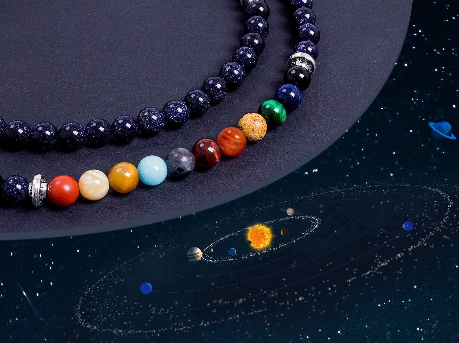 PWMENLK 108 Mala Beads Meditation Necklace 7 Chakra Buddhist Prayer Beaded Bracelet Tree of Life Pendant Necklace Healing Stone Yoga Necklace Women Men Bracelets(solar system)