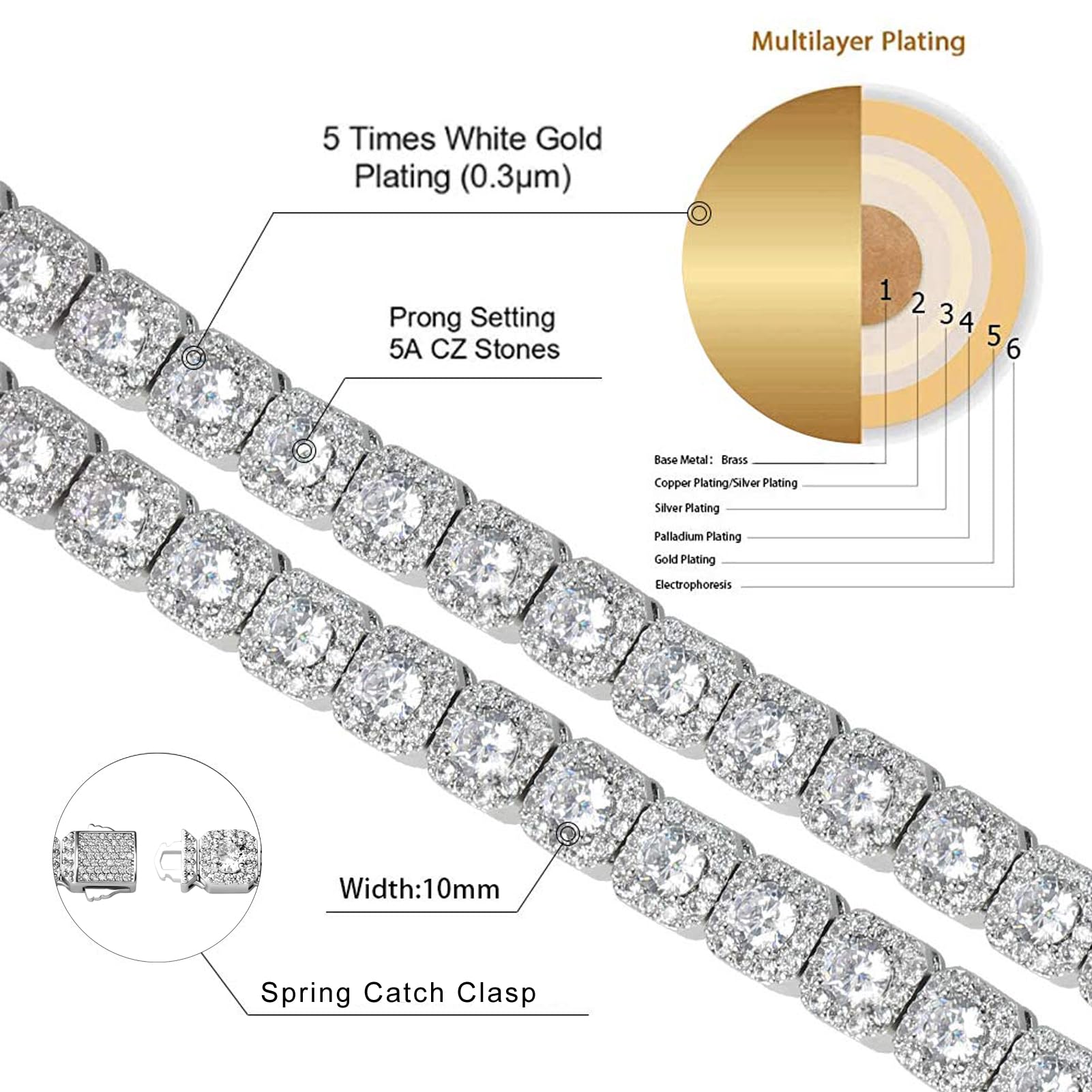 JINAO 10mm Silver Cluster Iced Out Jumbo Tennis Necklace Chain 18k Gold Plated Iced Out Cubic Zirconia Lab Simulated Diamond Square Halo Necklace Tennis Link Chain for Men Women (White Gold, 22)