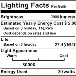 E26 LED Light Bulbs,20W Candelabra LED Bulbs 200 Watt Equivalent - 90 LEDs 2835 SMD 2000lm 3000K Warm White Decorative Candle Base E26/E27 LED Chandelier Bulbs,AC85-265V,4-Pack