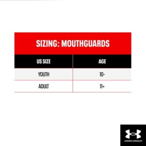 Under Armour Sport Mouth Guard Sports for Football, Lacrosse, Basketball, Hockey, Boxing, MMA, Jiu Jitsu, Includes Detachable Helmet Strap, Youth & Adult. Protectar Bucal, Black