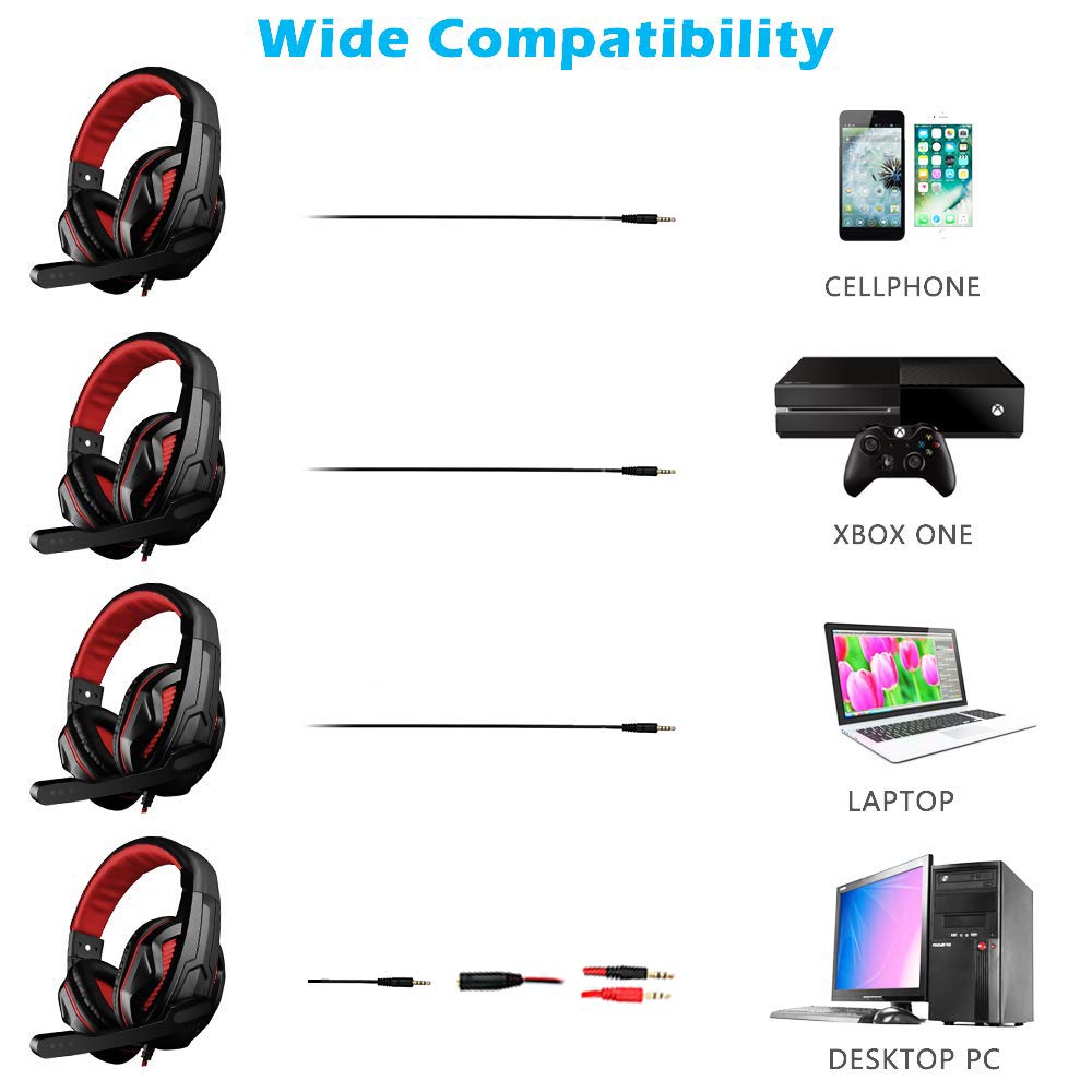 FNSHIP 3.5mm Port Wired Gaming Headset, Stereo Bass Noise Isolation Headphone with Mic Volume Control for PS4 New Xbox One PSP PC Laptop Tablet Cellphones (Black)