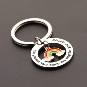 CHOORO The Greater Your Storm The Brighter Your Rainbow Encouragement Keychain Keep Going Gift (Key Chain)