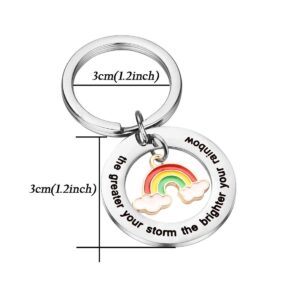 CHOORO The Greater Your Storm The Brighter Your Rainbow Encouragement Keychain Keep Going Gift (Key Chain)