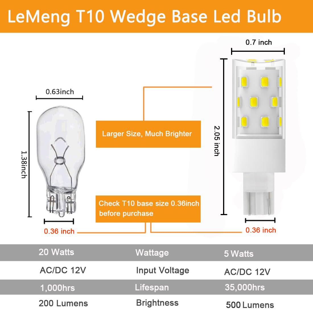 LEMENG 50watt T10 Wedge Base 921 LED Light Bulb 5W 500lm 6000K Daylight White 12VAC/DC for Outdoor Landscape Path, RV Camper Trailer Motorhome Marine Boat Lighting-6 Pack