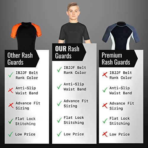 Elite Sports Kids' Jiu Jitsu BJJ Rash Guard, Short Half Sleeve Compression Shirt for Youth Boys Girls Sports Nogi Training (Black, Medium)