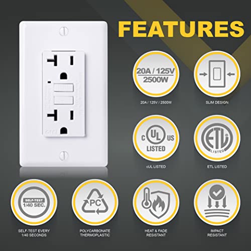 Faith 20A GFCI Outlet, Non-Tamper-Resistant GFI Duplex Receptacles with LED Indicator, Self-Test Ground Fault Circuit Interrupter with Wall Plate, ETL Listed, White