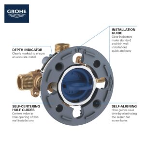 GROHE 35110000 GrohSafe 3.0 Pressure Balance Rough-In Valve, Unfinished