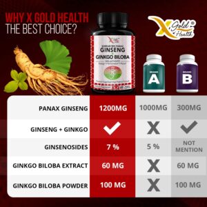 Korean Red Panax Ginseng 1200mg + Ginkgo Biloba - Extra Strength Root Extract Powder Supplement w/High Ginsenosides Vegan Capsules for Energy, Performance & Focus - Supplement for Men & Women