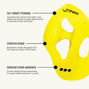 FINIS Iso Strapless Isolation Paddles - Swim Paddles for Lap Swimming - Swimming and Pool Accessories for Swim Training - Swim Gear for Beginners to Triathlon Athletes