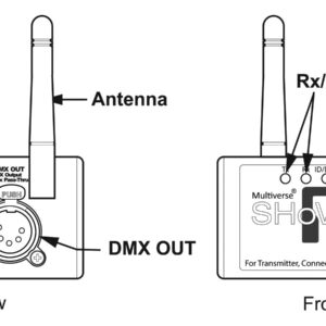 City Theatrical Multiverse SHoW Baby Wireless DMX Transceiver SHOW-BABY-M