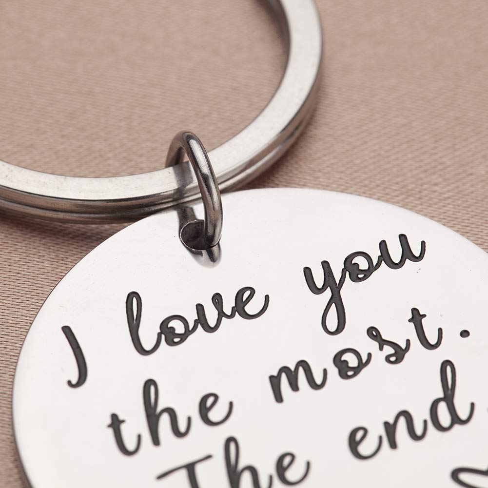 Couple Key Chain Gifts for Him Her-Husband for Girlfriend Boyfriend Wife Keychain Gifts for Anniversary Birthday Wedding Gifts from Wifey Hubby Valentine Day Gifts-I Love You Most The End I Win