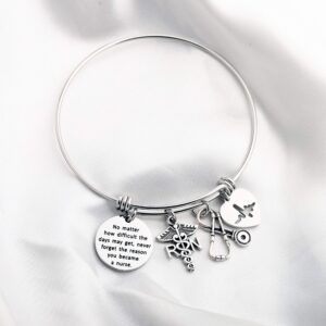 FUSTMW Nurse Gift Nurse Keychain RN Charm Nursing Graduation Gift Medical Jewelry Nurse Inspirational Gifts (RN Bracelet)