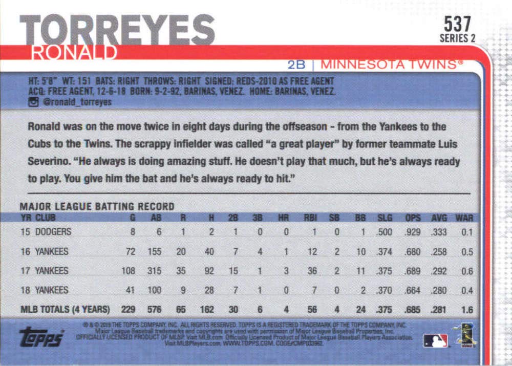 2019 Topps #537 Ronald Torreyes Minnesota Twins Baseball Card