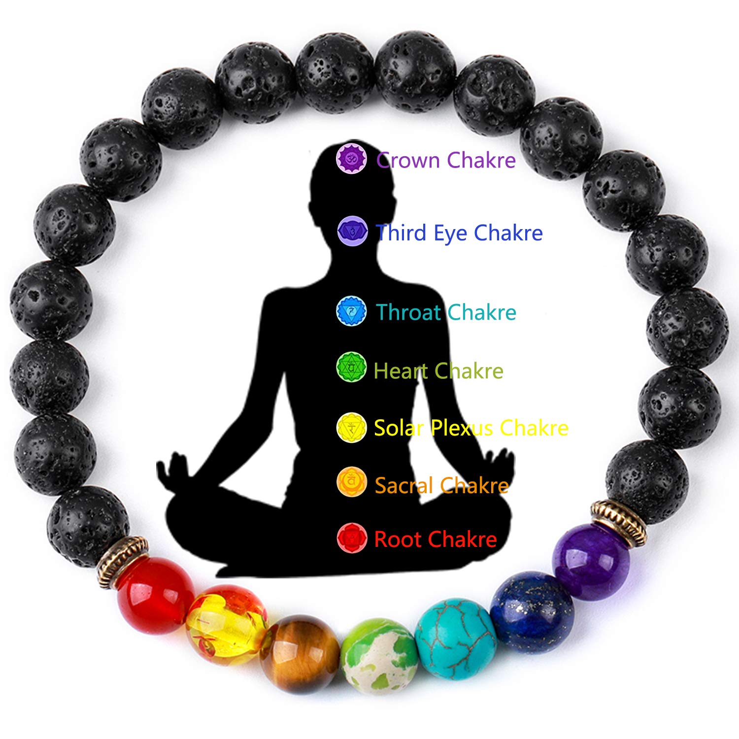 JENIGH JEWEL Lava Chakra Bracelet for Women- 7 Chakra Healing Bracelet Tiger Eye Agate Bracelet Essential Oil Diffuser Yoga Beaded Bracelets For Men Women