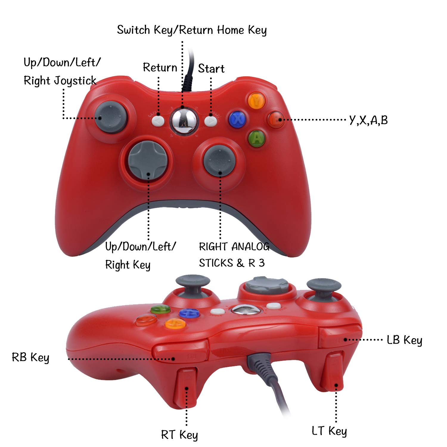 ONE250 USB Wired Game Pad Controller, Compatible with Xbox 360, Xbox 360 Slim, Windows PC - Replacement USB Wired Gamepad (Red)