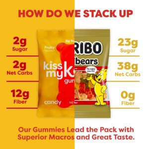 Kiss My Keto Gummies Candy – Low Carb Candy Gummy Bears, Keto Snack Pack – Healthy Candy Gummys – Sugar Free Gummy Bears, Keto Gummy Bear Candy – Keto Gummy Bears (12-pack)