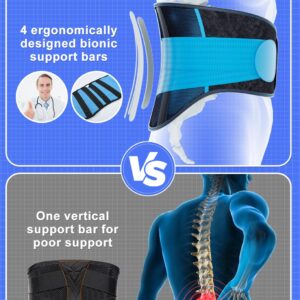 Waist Back Support Belt for Women Men,TIMTAKBO Lower Back Brace Lumbar Support for Lower Back Pain Relief,Adjustable Flexible Sport Girdle Waist Support Belt(Black/Blue,S/M Fit Belly 23.5"-31.5")