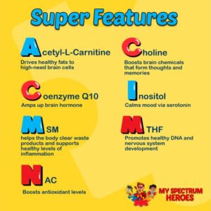 My Spectrum Heroes Kids Powder Multivitamin - Dissolvable Powder Supplement, Better Absorption, Non-GMO, Non-Gluten, No Artificial Ingredients - Neural Help for Children on The Spectrum - 122g(4.30oz)