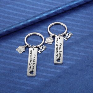 2PCs New Home Keychain 2024 Housewarming Gift for New Homeowner House Keyring Moving in Key Chain New Home Owners Jewelry from Real Estate Agent