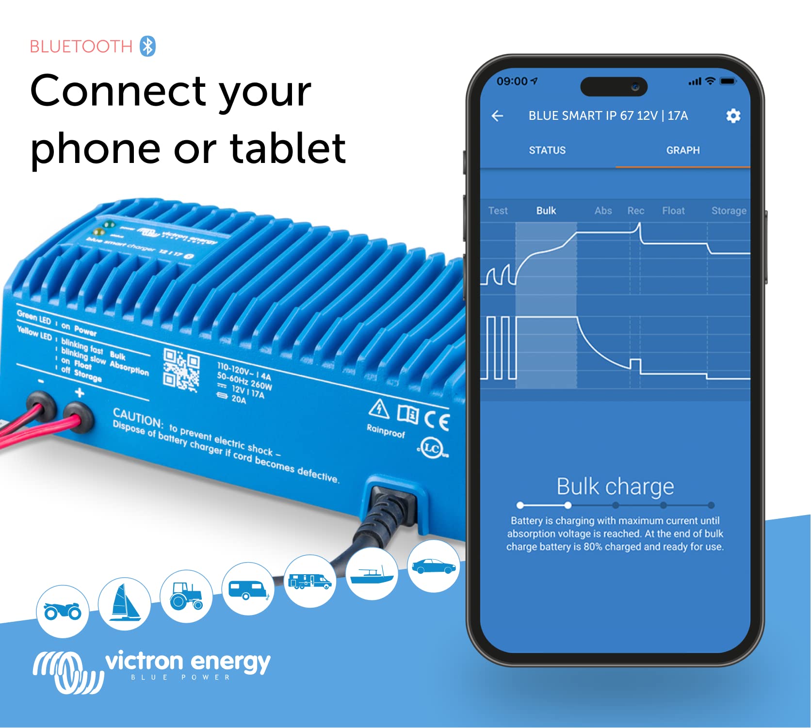 Victron Energy Blue Smart IP67 12-Volt 17 amp 120VAC Battery Charger with NEMA 5-15 Plug (Bluetooth)