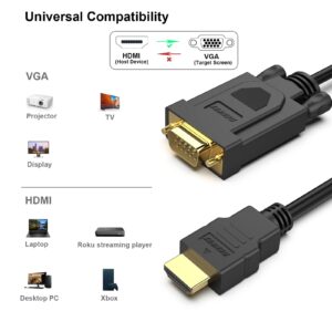 BENFEI HDMI to VGA 15 Feet Cable, Uni-Directional HDMI (Source) to VGA (Display) Cable (Male to Male) Compatible for Computer, Desktop, Laptop, PC, Monitor, Projector, HDTV, Raspberry Pi, Roku, Xbox