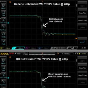 HD Retrovision Wii/Wii U Premium YPbPr Component Video Cable