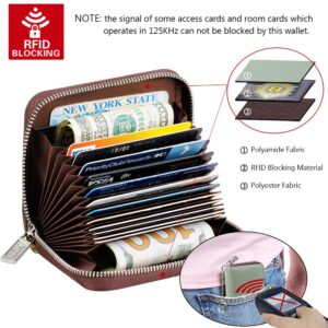 FurArt Credit Card Wallet, Zipper Card Cases Holder for Men Women, RFID Blocking, KeyChain Wallet, Compact Size