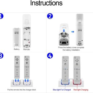 Wii Charging Station, Dual Charger Dock with Two Rechargeable 2800mAH Batteries for Wii Remote Controller(White)