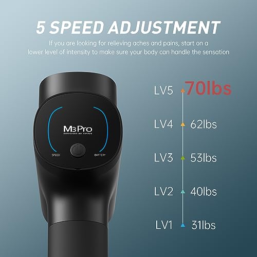 opove M3 Pro 2 Massage Gun Deep Tissue Percussion Muscle Massager for Workout, Handheld Percussive Therapy Fascia Gun for Athletes Fast Recovery 4-8 Hours Long Battery Life, Powerful, Quiet, Black