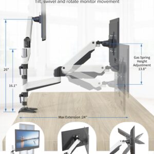 SHOPPINGALL Fully Adjustable Dual Gas Spring LCD Monitor Mount Stand with 2 Arm for 15”-32” Monitors, Clamp and Grommet Mounting Options in The Box, 6 ft HDMI Cable included - SA-GA24-White