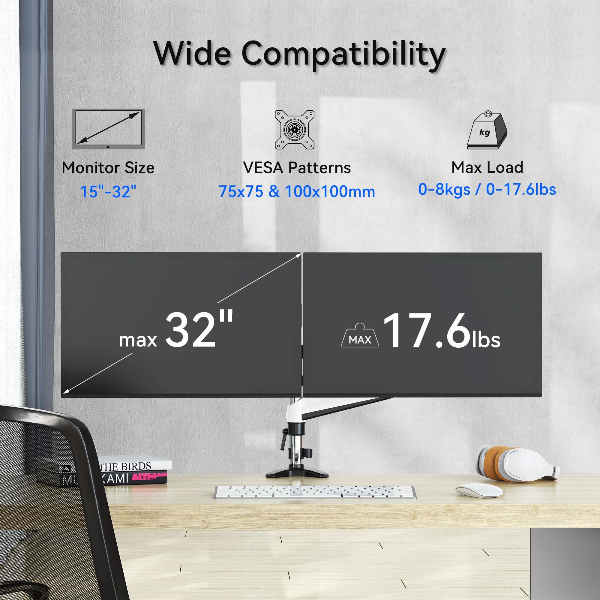 SHOPPINGALL Fully Adjustable Dual Gas Spring LCD Monitor Mount Stand with 2 Arm for 15”-32” Monitors, Clamp and Grommet Mounting Options in The Box, 6 ft HDMI Cable included - SA-GA24-White