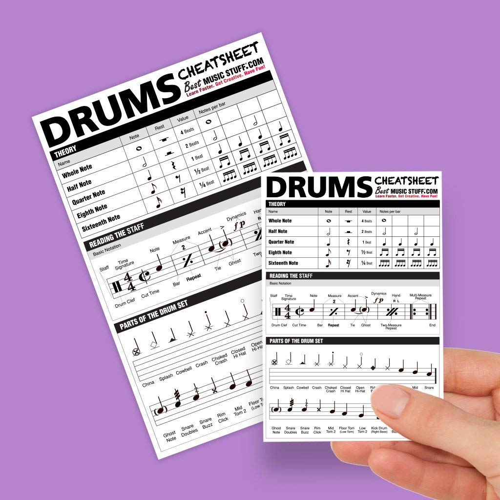 Small + Large Drum Cheatsheet Bundle