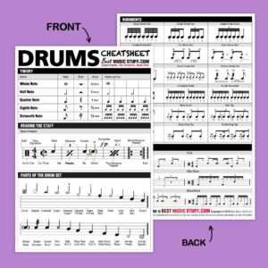 Small + Large Drum Cheatsheet Bundle