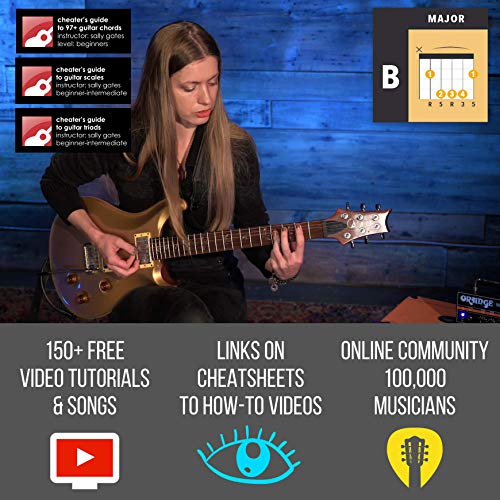 iVideosongs All-In-One Guitar Cheatsheet • Guitar Chords, Scales & Triads Guitar Reference Charts • Full Color with Circle of Fifths, Tab & CAGED Guitar • Free Access to 150+ Guitar Tutorials